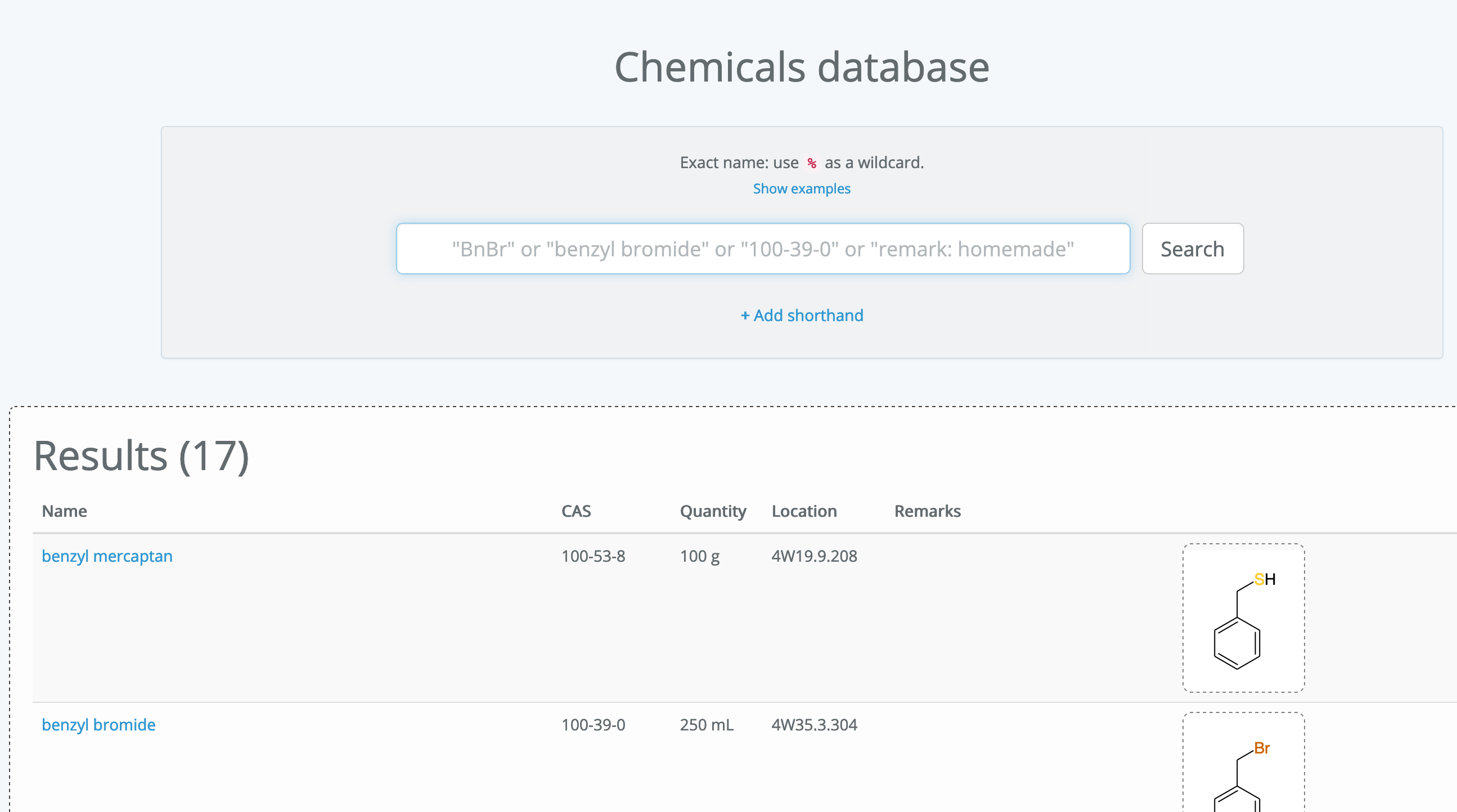 Chemicals Database